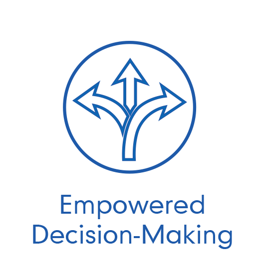 Empowered Decision-Making