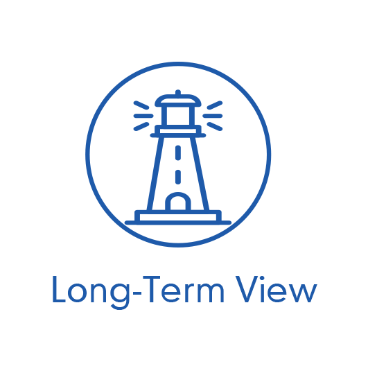 Long-Term View