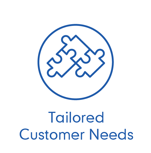 Tailored Customer Needs